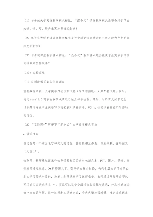 互联网+背景下混合式教学模式应用于独立学院大学英语教学中的实验研究.docx