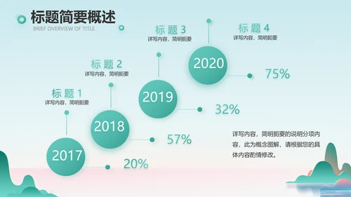 蓝色中国风春天春季旅游相册动态PPT