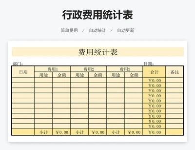 行政费用统计表