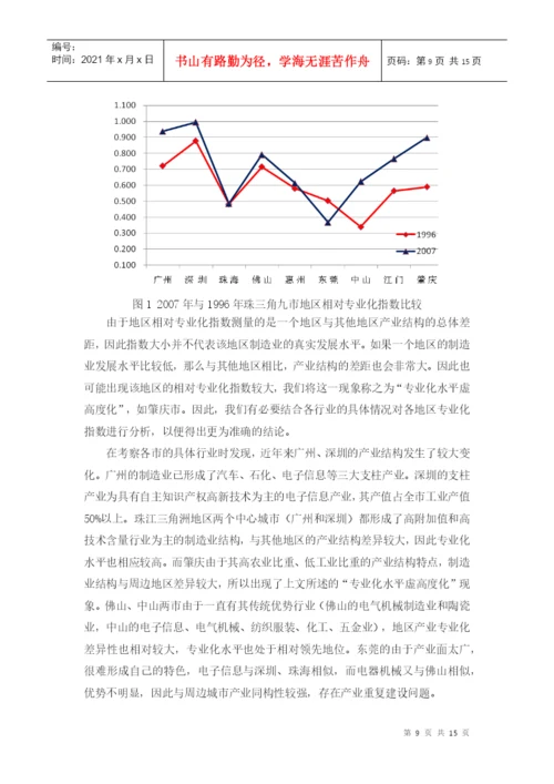 经济增长导论课程论文.docx