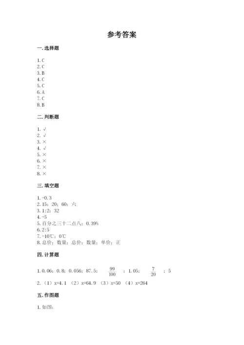 小升初六年级期末试卷附精品答案.docx