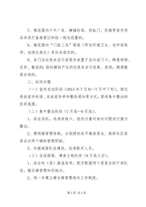 乡镇环境秩序整治工作方案.docx