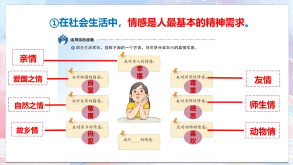 5.1 我们的情感世界