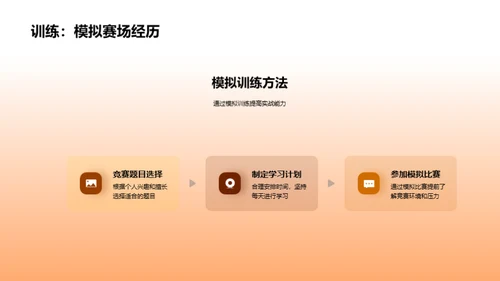 赢在学科竞赛