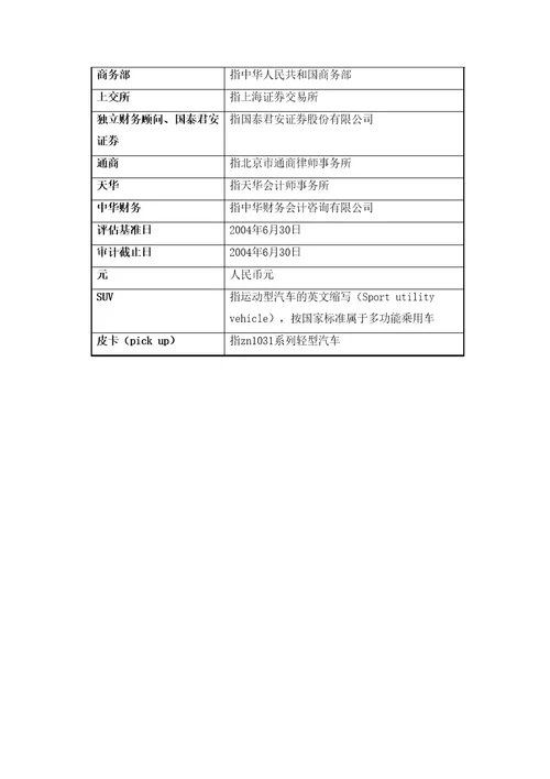 汽车股份公司重大资产收购报告书