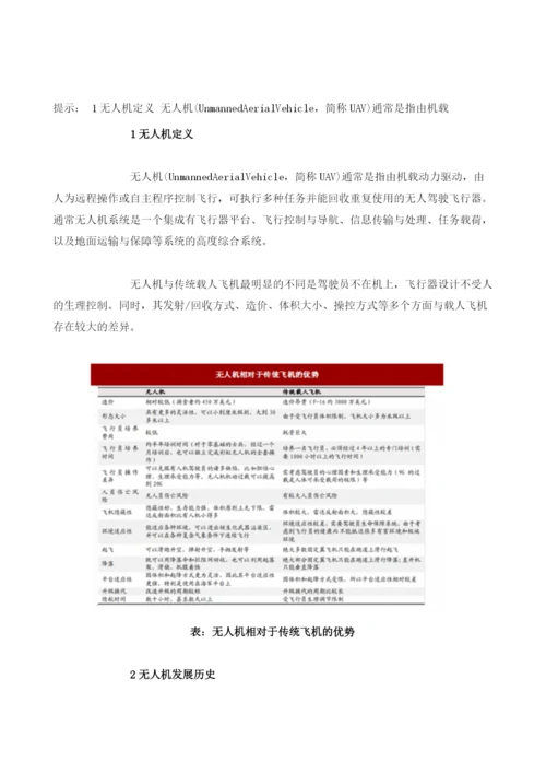 我国无人机行业定义及发展历程分析.docx