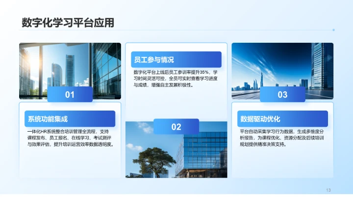 蓝色科技风人事部门半年数据汇报PPT模板