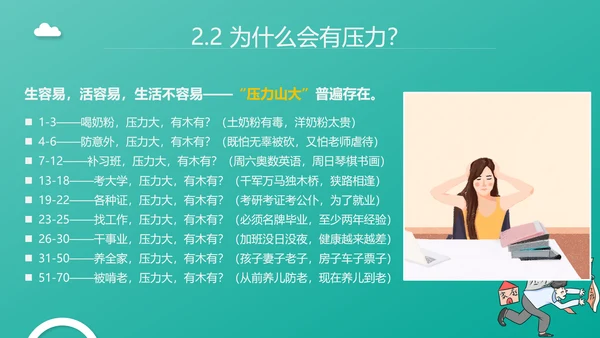 企业管理之员工压力管理PPT模板