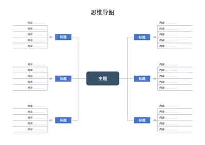 思维导图工作流程图