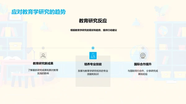 教育学研究概况PPT模板