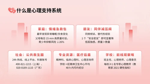 玫瑰红3D立体风校园心理健康宣传活动讲座PPT模版