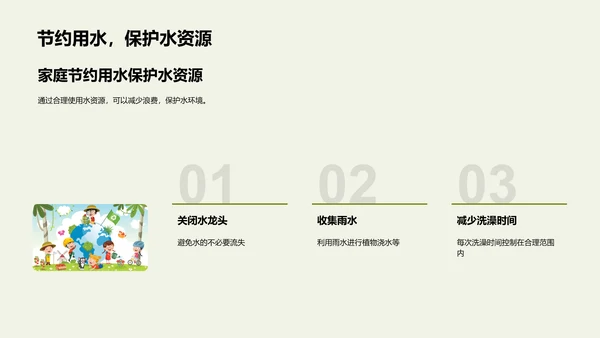 生态环保与生物多样性