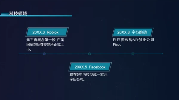科技风元宇宙介绍PPT模板