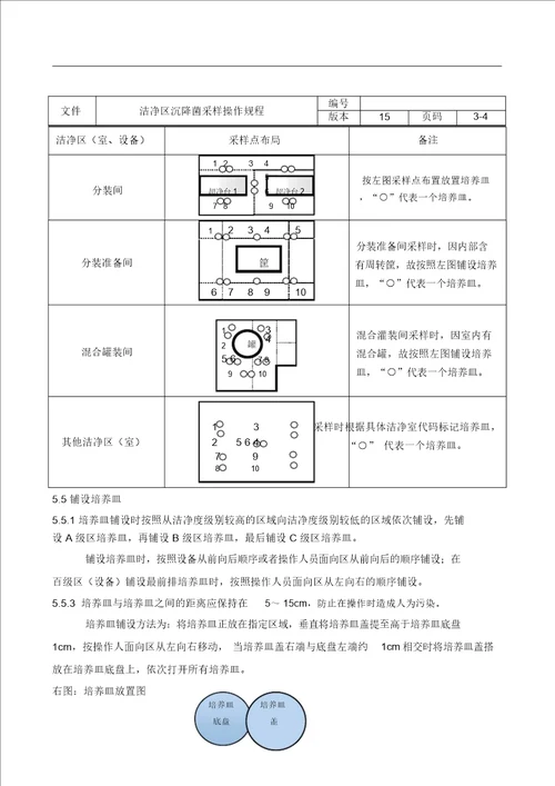 洁净区沉降菌采样操作规程