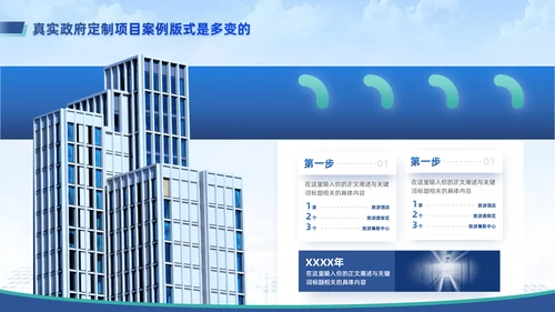 智慧城市平台述职竞聘通用PPT模板