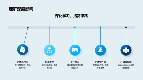 探索实地地理教学