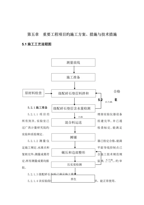 混凝土路面级配碎石垫层试验段专项综合施工专题方案修改版.docx