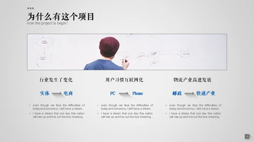 商务风汇报总结通用PPT演示模板
