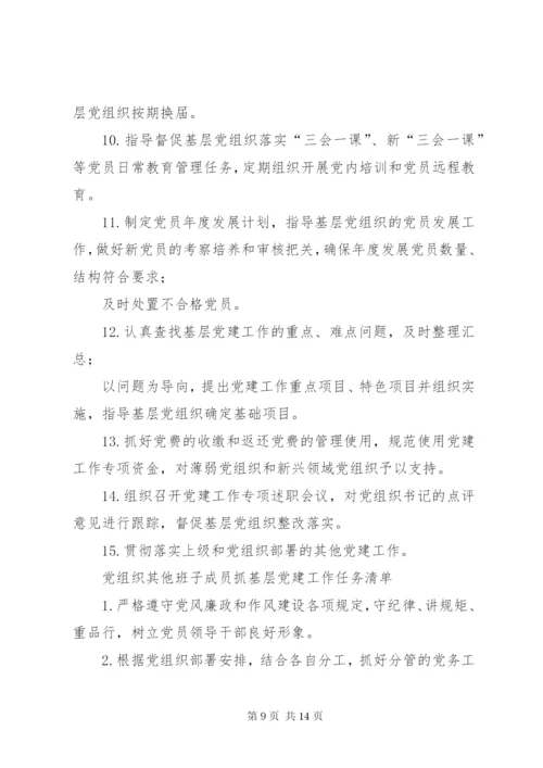某年党支部党建工作责任清单.docx