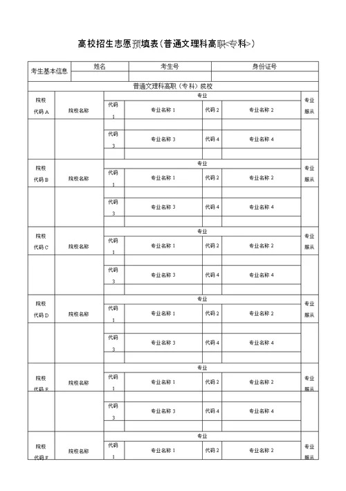 高考志愿信息表(全真样表)