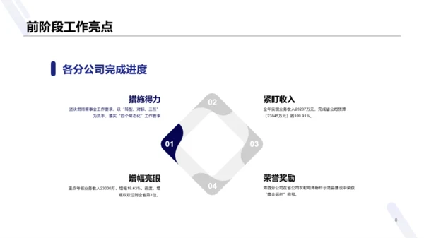蓝色商务销售部年终总结汇报PPT案例