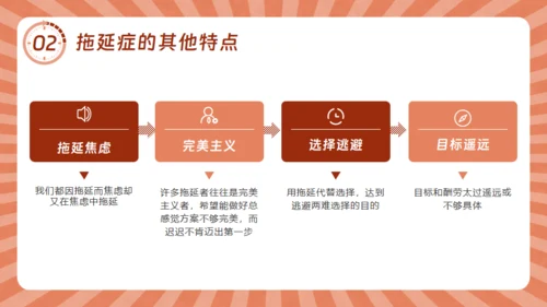 战胜拖延症的信心通用PPT模板
