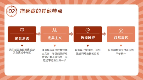 战胜拖延症的信心通用PPT模板