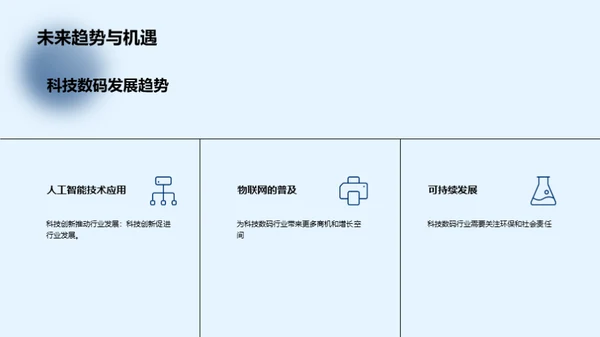 科技数码探秘之旅