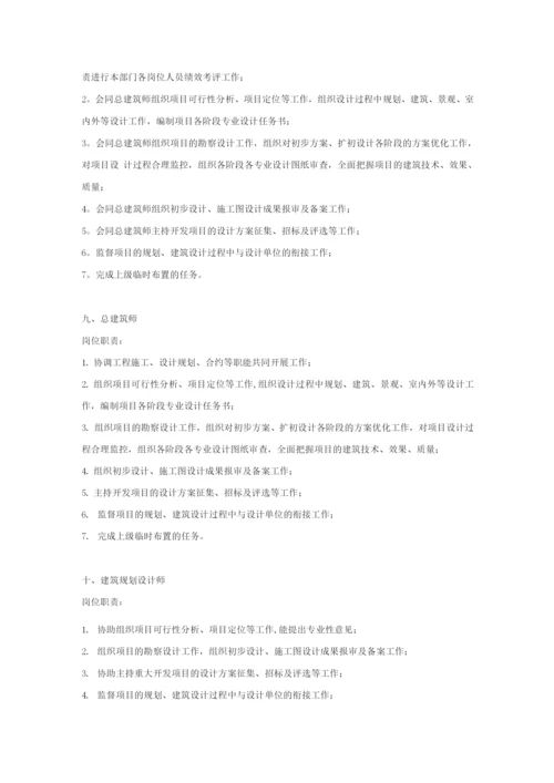 房地产公司部分岗位职责.docx