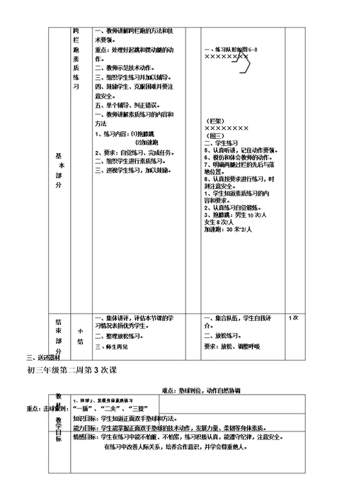 初三九年级体育课教案全集