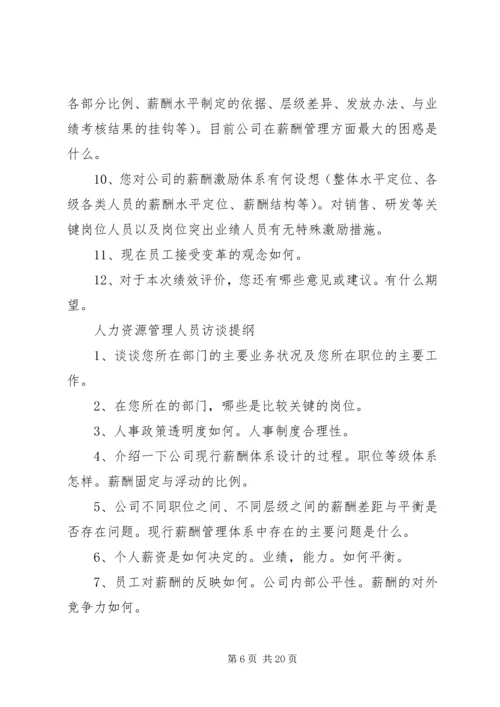 人力资源访谈提纲.docx