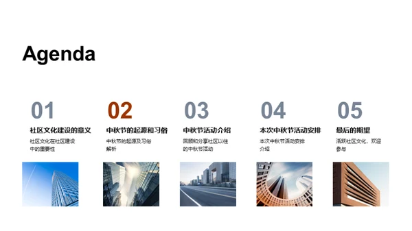 社区中秋聚乐庆