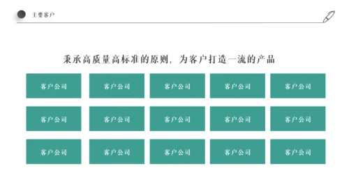 企业新员工入职培训PPT模板
