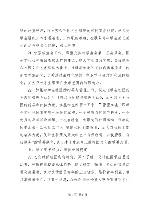 共青团市委工作要点 (4).docx
