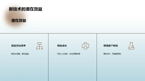 货运科技革新