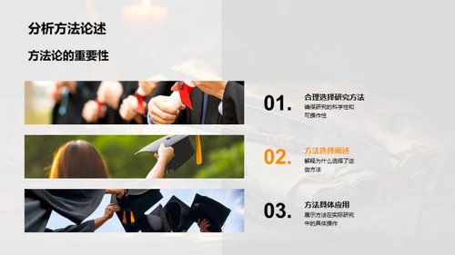 历史研究之旅