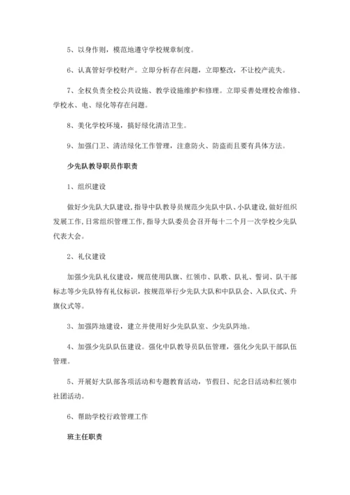 小学学校管理新规制度.docx