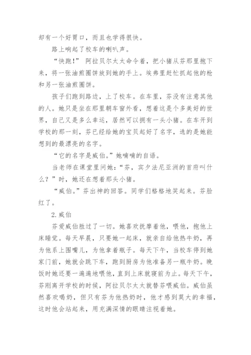 夏洛的网原文.docx