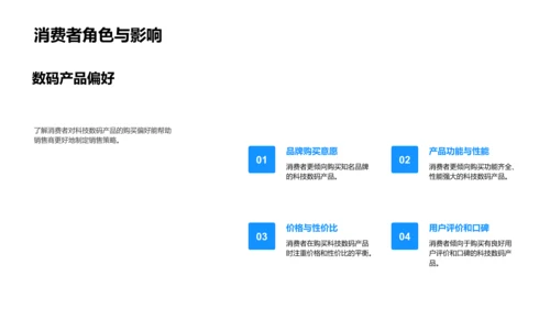 双十二数码分析PPT模板