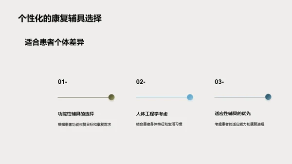 康复辅具:定制新生活