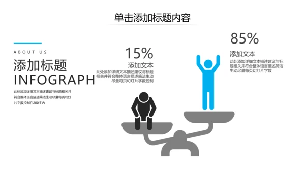 现代蓝色企业宣传公司简介商务PPT模板