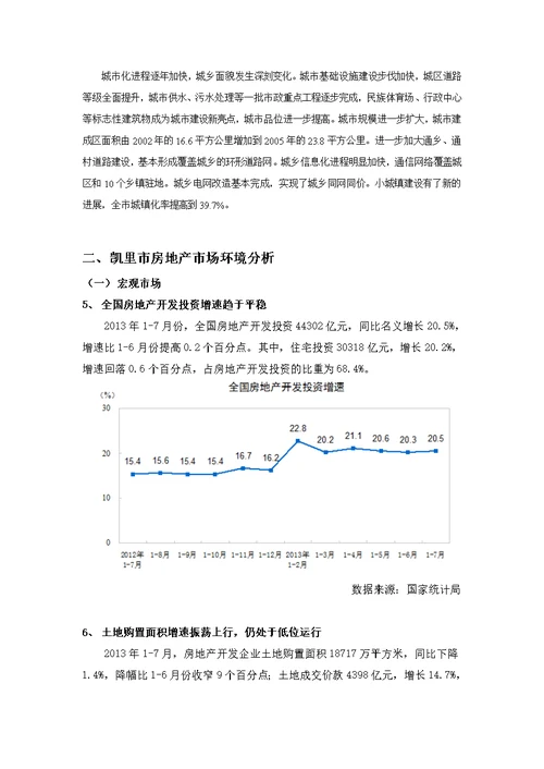 凯里市房地产市场分析完整版