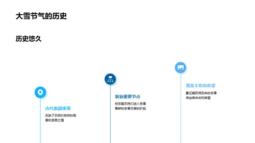 大雪节气的新媒体传播