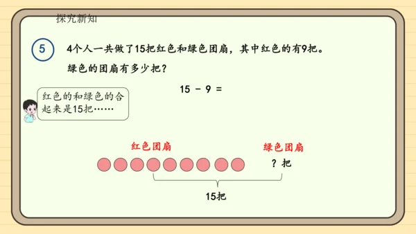 2.5 解决问题（课件）2024-2025学年度人教版数学一年级下册(共17张PPT)