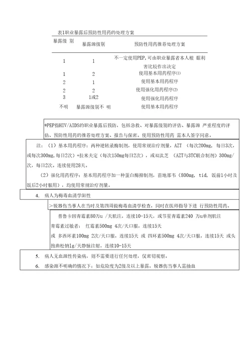 医务人员锐器损伤处置的标准操作规程草案