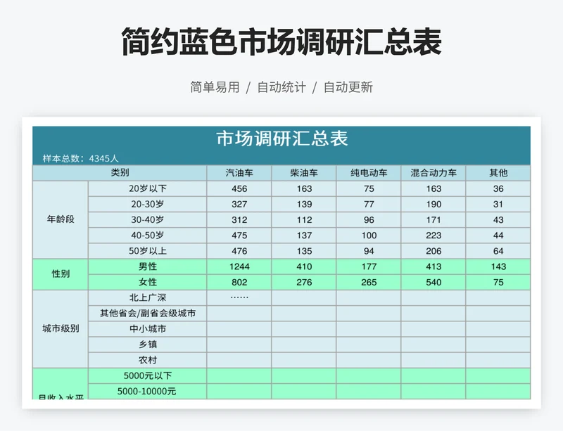 简约蓝色市场调研汇总表