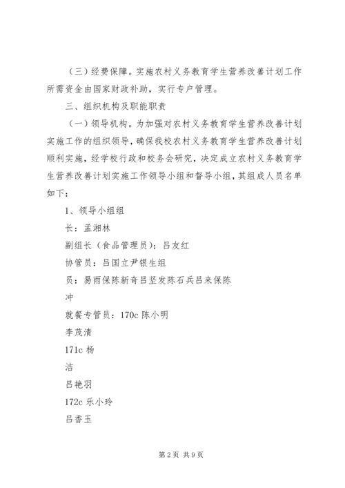 金钟中学营养餐汇报 (2).docx