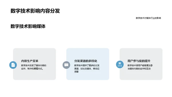 数字颠覆：媒体行业的变革之路