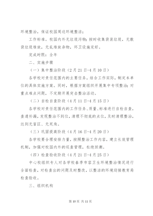 市容环境整治方案.docx