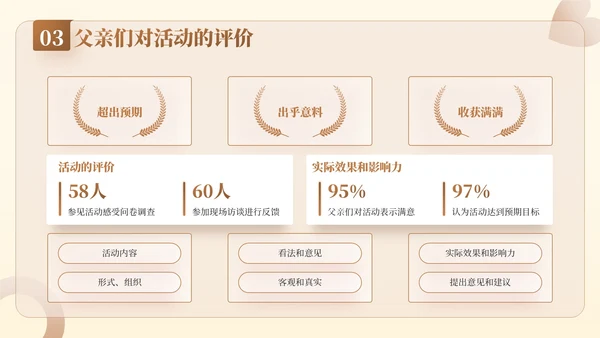 棕色插画风父亲节公益活动：关爱父亲，传递爱与温暖PPT模板
